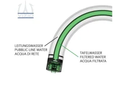 VIZIO 3 Wege Wasserhahn Küchenarmatur Edelstahl Massiv mit 360° Schwenkbarem U Auslauf PVD Schwarz Matt< Einhebelmischer