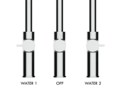 VIZIO 4 Wege Wasserhahn Küchenarmatur FC mit 360° Schwenkbarem Auslauf Abnehmbare 2 Strahl Handbrause Verchromt   Weiß< Einhebelmischer