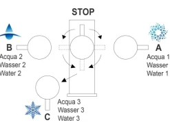 VIZIO 5 Wege Wasserhahn Küchenarmatur Edelstahl Massiv mit 360° Schwenkbarem N Auslauf Hochglanz Poliert< Einhebelmischer